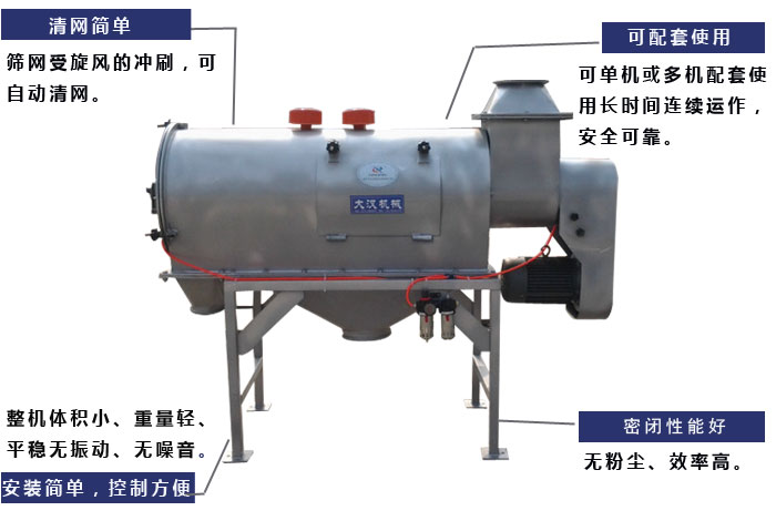 氣旋篩工作原理：篩網(wǎng)受旋風(fēng)的沖刷，可自動(dòng)清網(wǎng)，單機(jī)或多機(jī)配套使用長時(shí)間連續(xù)運(yùn)作，安全可靠。