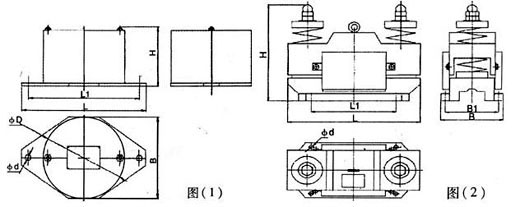 倉壁振動器外形圖