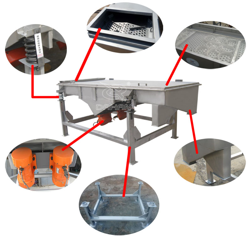 1061直線振動篩細節(jié)：振動彈簧，進料口，篩網(wǎng)網(wǎng)架，振動電機。