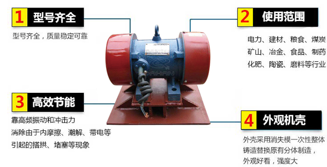 lzf倉(cāng)壁振動(dòng)器：1，型號(hào)齊全：型號(hào)齊全，質(zhì)量穩(wěn)定可靠。2，適用范圍：電力，建材，糧食，煤炭，礦山，冶金，食品，制藥，化肥，陶瓷，磨料等行業(yè)。3，高效：靠高頻振動(dòng)和沖擊力消除由于內(nèi)摩擦，潮解，帶電等引起的塔供，堵塞等現(xiàn)象。4，外觀機(jī)殼：外殼采用消失模一次性整體鑄造替換原有分體制造，外觀好看，強(qiáng)度大。