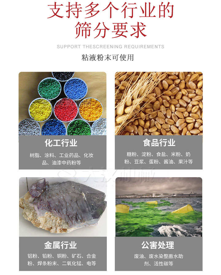 適用于化工行業(yè)，食品行業(yè)，金屬行業(yè)，以及公害處理等行業(yè)?；ば袠I(yè)：樹脂，涂料，工業(yè)藥品，化妝品，油漆，中藥粉等;食品行業(yè)：糖粉，淀粉，食用鹽，米粉，奶粉，豆?jié){，蛋粉，醬油，果汁等;金屬行業(yè)：鋁粉，鉛粉，銅粉，礦石，合金粉，焊條粉末，二氧化錳，電等。公害處理：廢油，廢水染整廒水助劑，活性炭等。超聲波振動(dòng)篩支持挑選定制常見的有：不銹鋼，碳鋼，全不銹鋼三種規(guī)格。不銹鋼：耐腐蝕，耐高溫適合化工行業(yè),碳鋼：鋼性強(qiáng)，硬度高經(jīng)久耐用,全不銹鋼：機(jī)身經(jīng)久耐用不易生銹不易腐蝕超聲波振動(dòng)篩共有一到四層可供選擇。大漢超聲波振動(dòng)篩優(yōu)勢(shì)：篩分效率高，篩分精度高，產(chǎn)量可提高0.5-10倍適用于：大米，米粉，綠豆，小米等。輕松解決堵網(wǎng)問題適用10目-635目之間的物料。