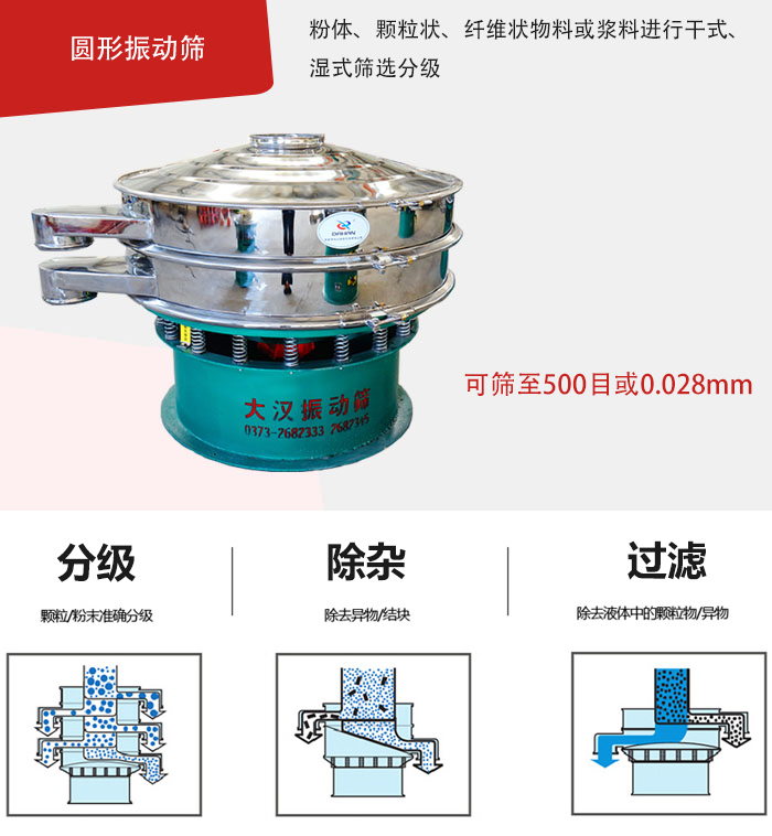 整體為圓形，處理量大,無(wú)清理死角