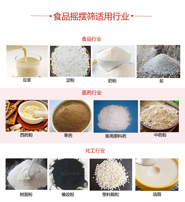 食品搖擺篩適用行業(yè)：食品，醫(yī)藥，化工等行業(yè)展示圖