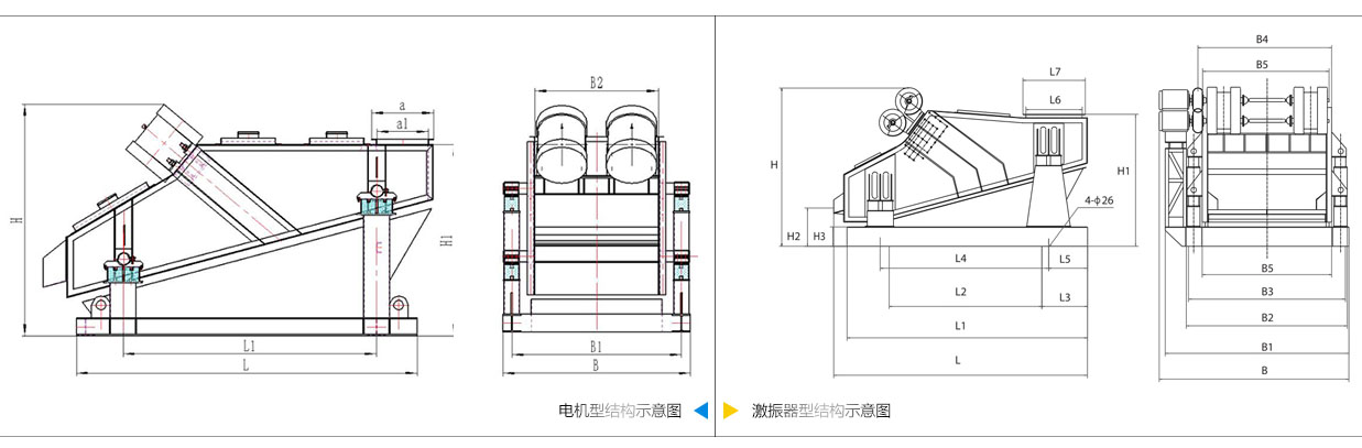 礦用振動篩電機振動式和激振器振動式的內(nèi)部結(jié)構(gòu)尺寸圖。