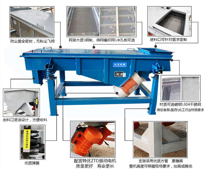 方形振動(dòng)篩結(jié)構(gòu)包括：防塵蓋：全密封，無(wú)粉塵飛揚(yáng)。網(wǎng)架木質(zhì)/鋼制，篩網(wǎng)編織網(wǎng)/沖孔板可選。進(jìn)料口可針對(duì)需求定制。出料口靈活設(shè)計(jì)，方便受料，材質(zhì)可選碳鋼/304不銹鋼滿足食品/醫(yī)藥/化工行業(yè)材質(zhì)要求。優(yōu)質(zhì)彈簧。配置特優(yōu)ZTD振動(dòng)電機(jī)質(zhì)量更好，壽命更長(zhǎng)。支架采用優(yōu)質(zhì)方管，更穩(wěn)固整機(jī)高度可根據(jù)現(xiàn)場(chǎng)要求，加高或降低。