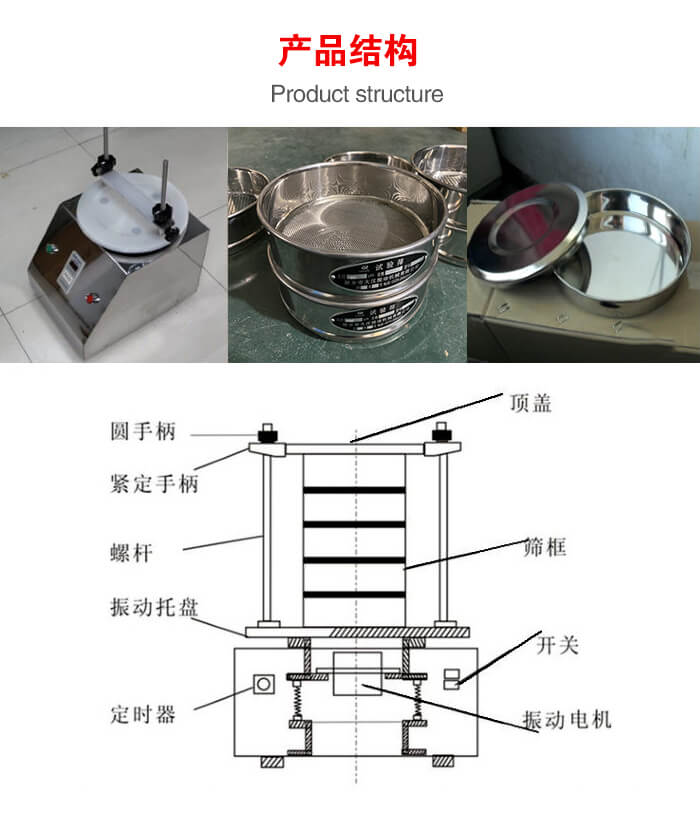 實驗室振動篩-試驗篩結(jié)構(gòu)主要由：圓手柄，緊定手柄，螺桿，振動托盤，篩框，頂蓋等。